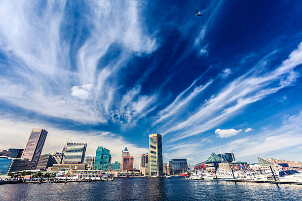 istock Baltimore Waterftont Cityscape, Maryland, USA 187290868