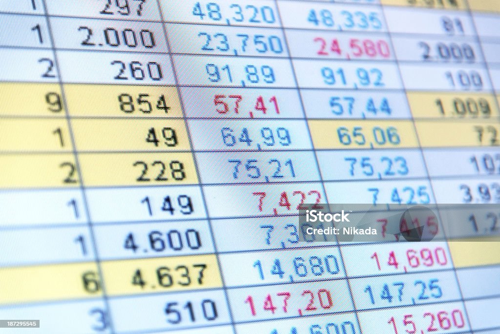 Financial Numbers on lcd screen Analyzing Stock Photo