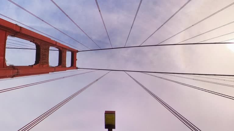 Crossing Golden Gate Bridge