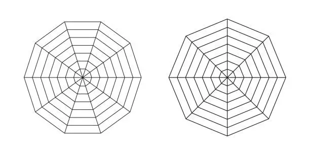 Vector illustration of Decagon, octagon graphs. Set of radar spider templates. Spider mesh. Flat web diagrams for statistic, analytics. Blank radar charts. Vector graphics illustration.