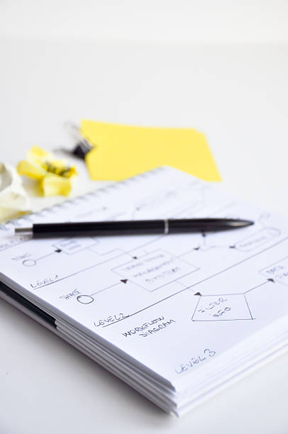 istock Business process diagram on paper 187318747