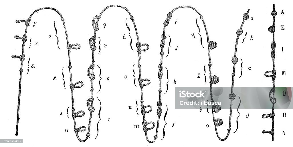 Vintage Rope Script Antique Illustration Of Rope Alphabet Stock Illustration - Download ...