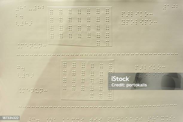 Brill Language Braille Writing System Stock Photo - Download Image Now - Alphabet ...