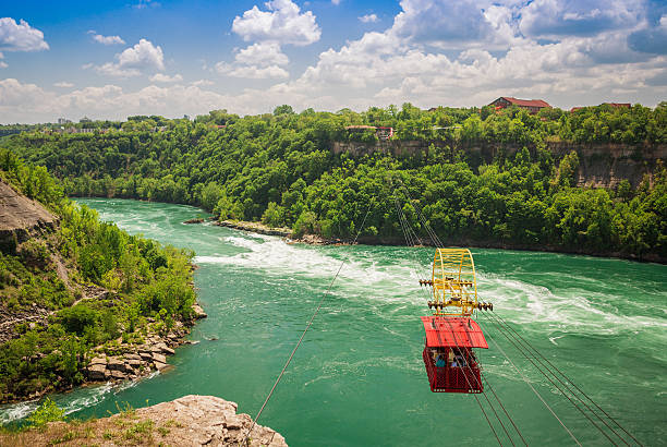 istock Gondola over the Niagara River 187388973