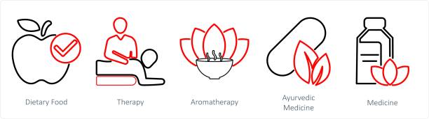 istock A set of 5 mix icons as dietary food, therapy, aromatherapy 1874170137