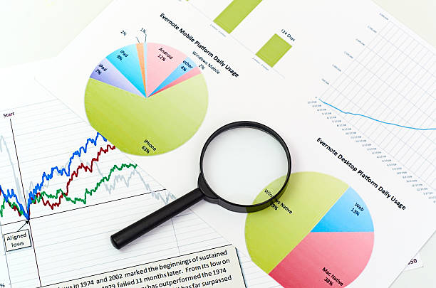 istock magnifying glass on graph business search 187419287