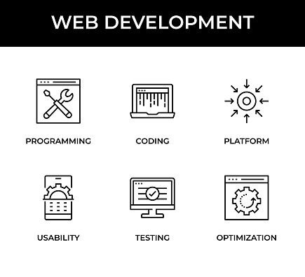 Web Development Icon Set contains these icons: Programming, Coding, Platform, Usability, Testing, Optimization