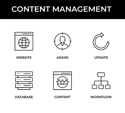 Content Management System Icon Set contains these icons: Website, Admin, Update, Database, Content, Workflow