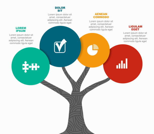 Infography Tree 1,600+ Tree With Branches Infographic Stock Illustrations, Royalty-Free ...