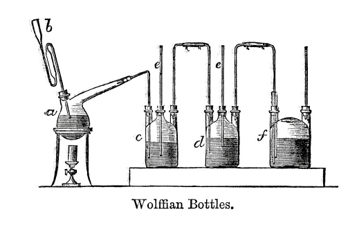 Vintage engraving showing wolffian bottles,1864