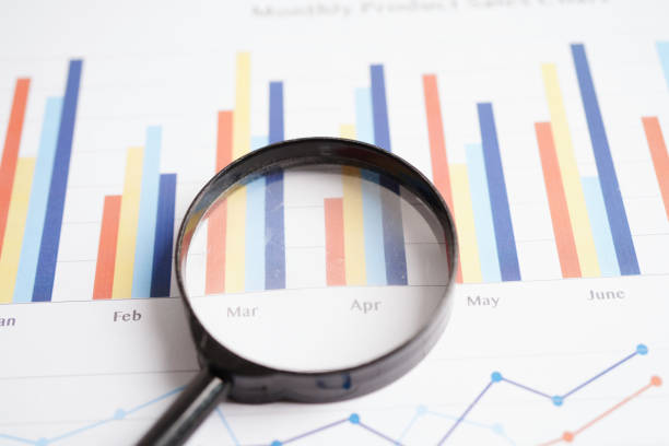 istock Magnifying glass on charts graphs paper. Financial development, Banking Account, Statistics, Investment Analytic research data economy. 1874595482