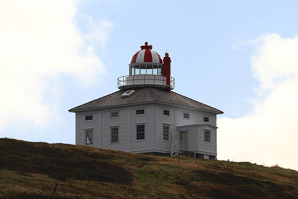 istock Cape Spear Old Lighting House since 1836 187475716