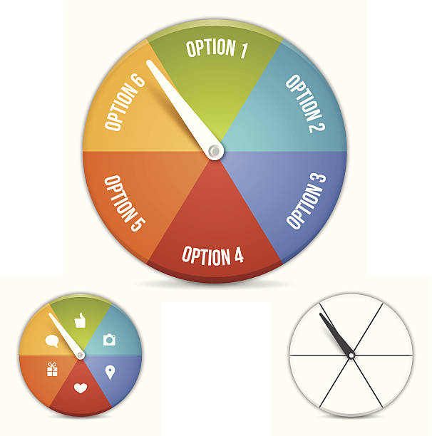 Free Stock Photo of Spinning Wheel | Download Free Images and Free ...