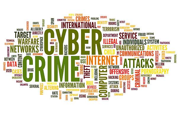 istock Cyber crime in word tag cloud 187501404