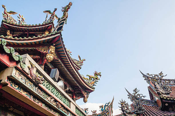 istock Mengjia Longshan Temple in Taipei, Taiwan 187510390