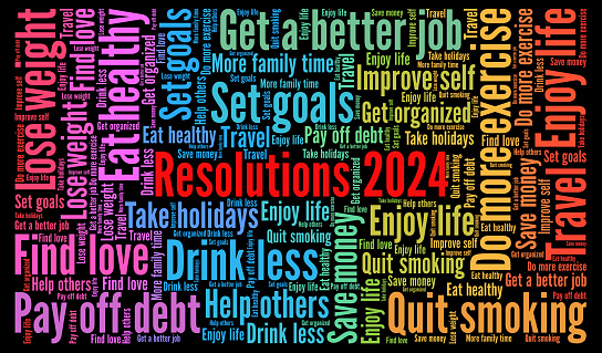 Resolutions 2024 word cloud concept