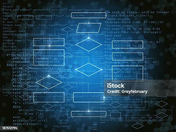 Programmierung Stockfoto und mehr Bilder von Internetseite - Internetseite, Flussdiagramm, Code