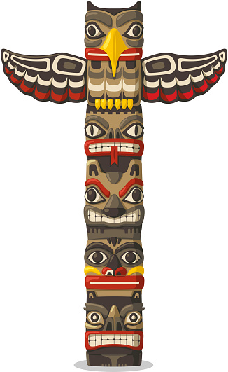 Totem being object symbol animal plant representation family clan tribe