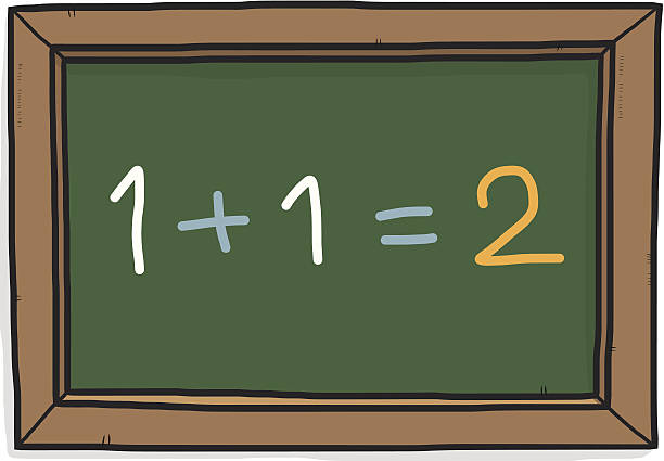 Maths Formula On Green Board Stock Illustration - Download Image Now -  Chalkboard - Visual Aid, Equal Sign, Mathematical Symbol - iStock