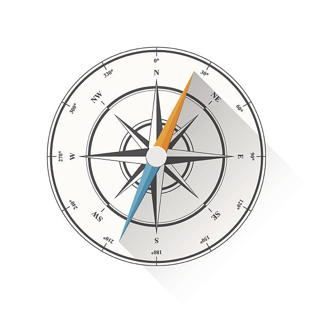 compass - nautical vessel compass map retro revival stock-grafiken, -clipart, -cartoons und -symbole