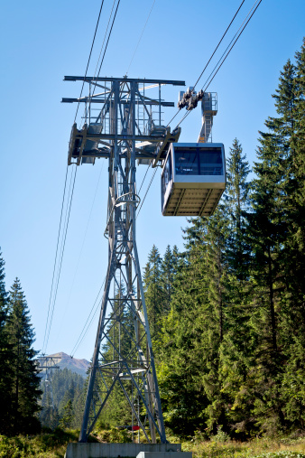 Summer scene with pole and overhead cable car, Tatra Mountains, Poland