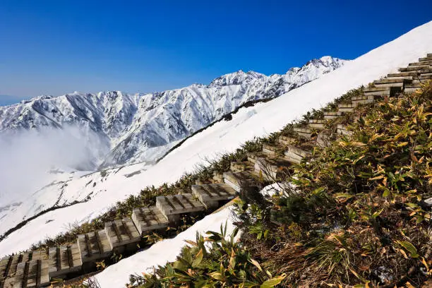 Mt. Kashimayari covered in snow seen from Happo-one in the Northern Alps in Japan