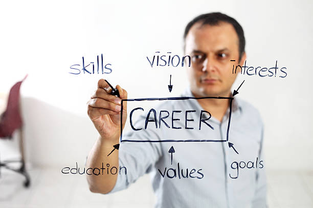 istock Businessman Writing Career Process On Glass 187594275