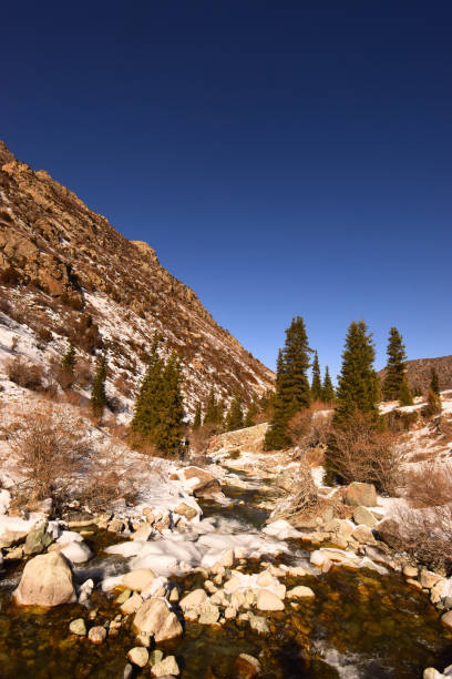 istock sunny, cloudless, clear and winter day in the mountains 1876106500