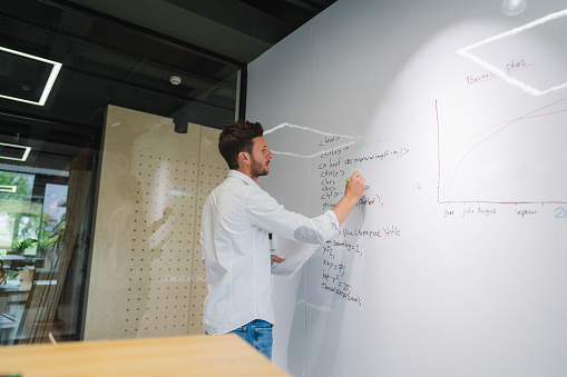 Photo of a an engineer writing a programming code on a transparent wipe board and thinking of a solution for his work-related problem