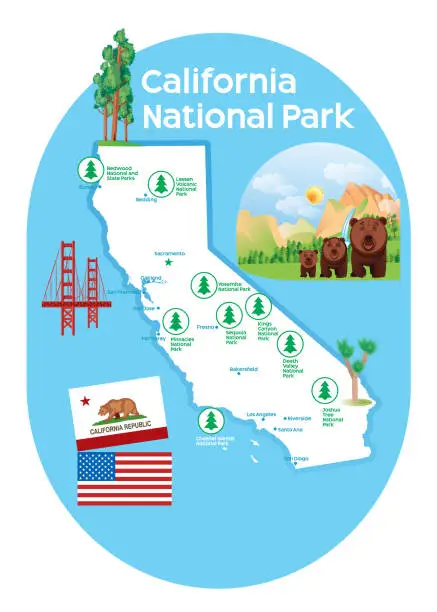 Vector illustration of California National Park Map