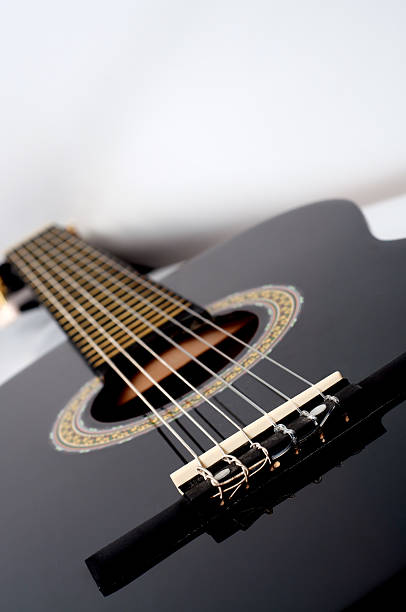 istock classical acoustic guitar close up 187674396