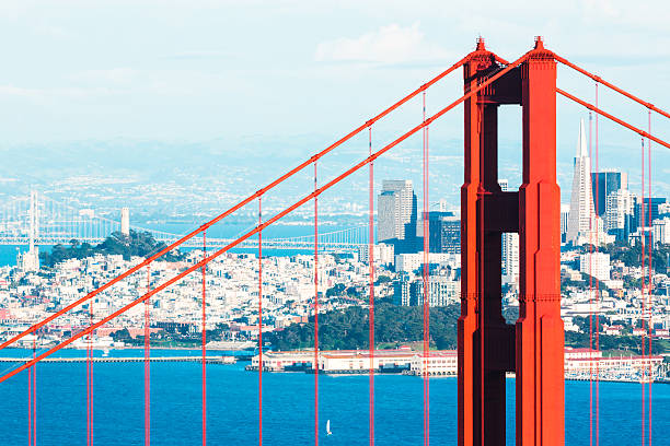 istock Golden Gate Bridge and San Francisco Cityscape 187686258