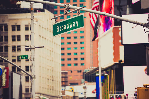 istock Broadway Street Sign in Times Square 187689692