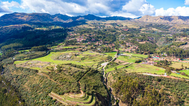istock Drone shot view of Saqsaywaman, Cusco, Peru 1877058189