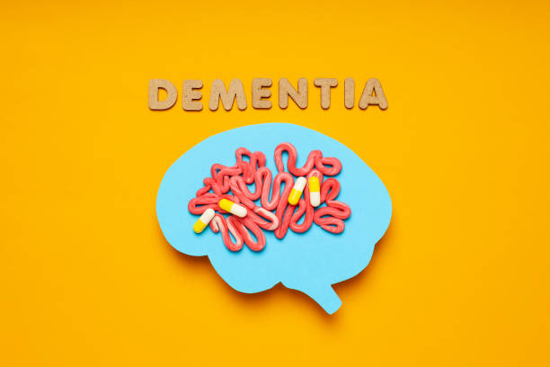 Dementia and parkinson's disease, ADHD, composition for head disease theme