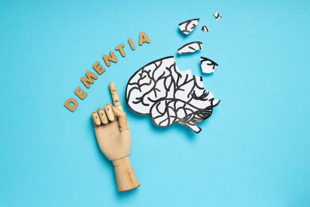 Dementia and parkinson's disease, ADHD, composition for head disease theme