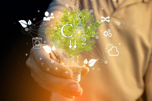 istock Ideas for reducing carbon dioxide emissions Turn to clean energy for a green world and green industry. Carbon Footprint, ECO, ESG, CRS,4R 1877275607