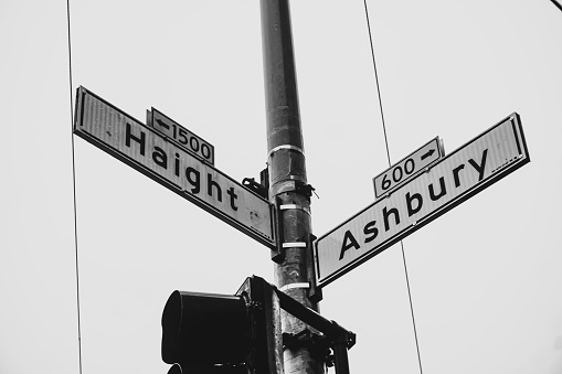 San Francisco, CA, USA - 03,13.2016
- Sign at Intersection of Haight Street and Asbury Street on a Cloudy Morning