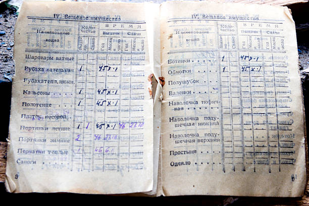 istock soldier document of World War II times 187769390