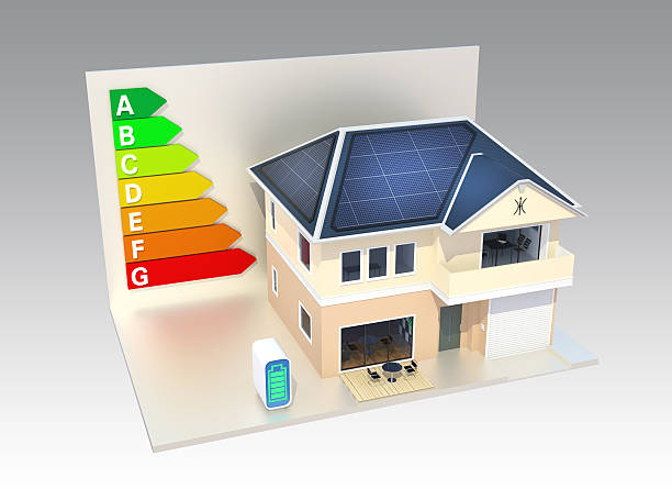 istock Smart house with roof mounted solar panels,energy classification chart 187802033