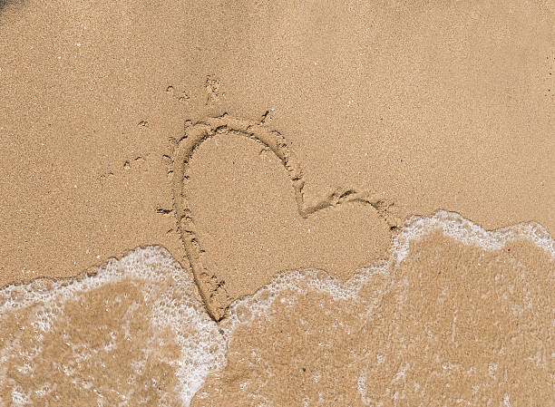 istock heart draw sand sea 187843770