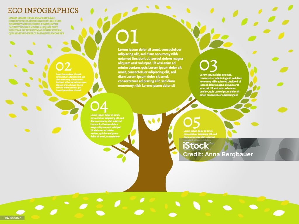 Beautiful Bio Infographics With Leaves And Tree Editable Vector Image ...