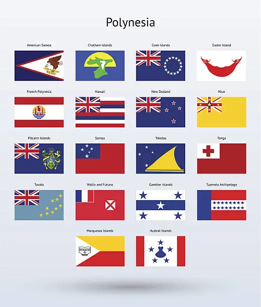 Vector illustration of Polynesia Flags Collection