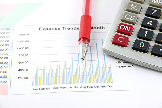 istock Red Pen and Calculator on the Business graph. 187845534