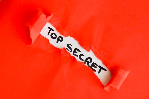 istock Top secret or classified 187852724