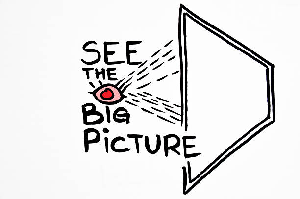 istock Drawing concept illustrating see the big picture 187852779