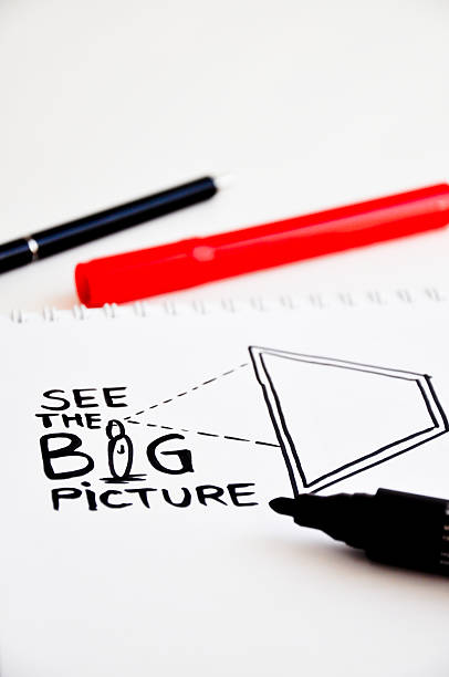 see the big picture concept see the big picture concept determination focus the bigger picture human hand stock pictures, royalty-free photos & images