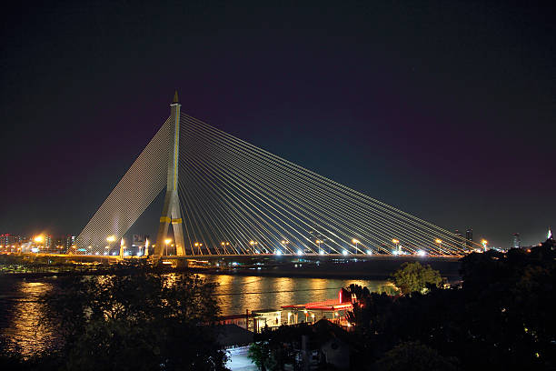 istock Bangkok_Rama-VIII-bridge at night 187855939