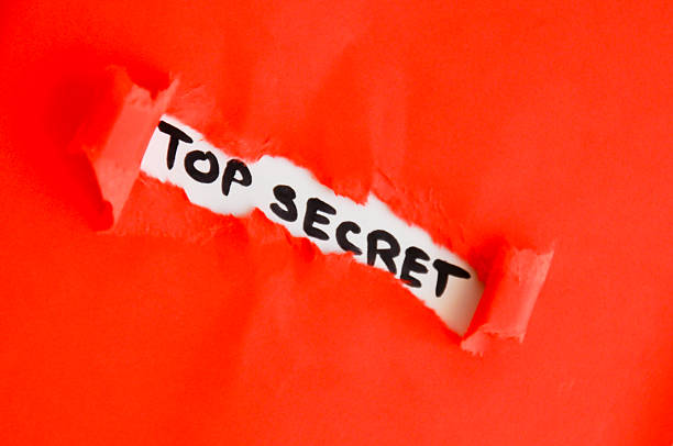 istock Top secret or classified 187861903