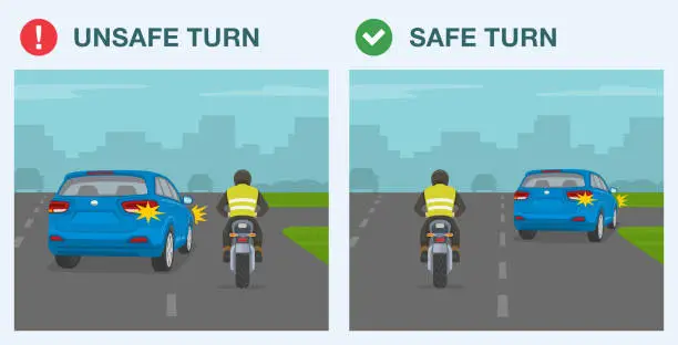 Vector illustration of Safe driving tips and traffic regulation rules. Safe and unsafe right turn on road. Back view of suv cutting off the motorcycle rider. Vector illustration template.